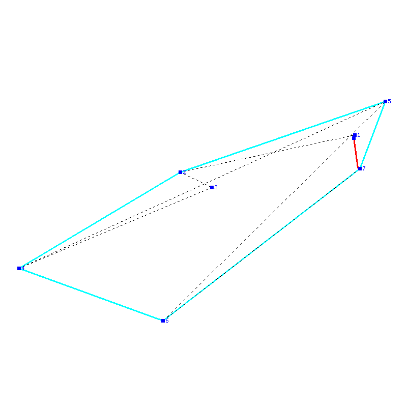 Flugauswertung